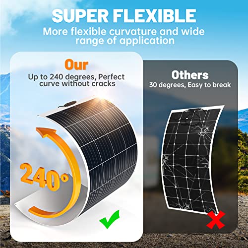 Sunthysis Flexible Solar Panel 180W/12V, Etfe A-Grade Monocrystalline Solar Panels, Off-Grid Stable Output, 23% High Convert, 240°Bend Lightweight, For Marine Camping Rv Cabin Van Car Uneven Surfaces #TOP3