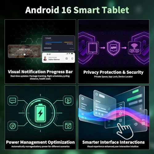 Image of 2026 Android 16 Tablet with Keyboard, Gemini AI 10 Inch Tablet, Green Case | 26GB+256GB+2TB Expand, 2-in-1 Tablets with 8-Core, WiFi, 8000mAh, GMS, GPS, Electronic Tablets PC with Mouse, Case, Stylus