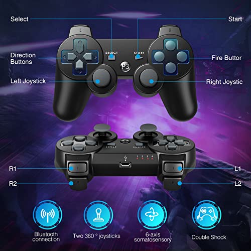 image for Powerextra Wireless Controller for PS3, 2 Pack High Performance Gaming