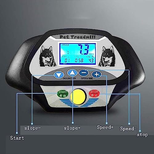 Barrières latérales sécurisées du tapis roulant pour chien