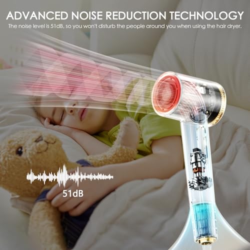 Image of 200 Million Negative Ionic Hair Dryer, 3 Speed 4 Heat Setting, 110,000 RPM High Speed Hair Dryer with Brushless Motor, with Magnetic Nozzle, Hair Dryer