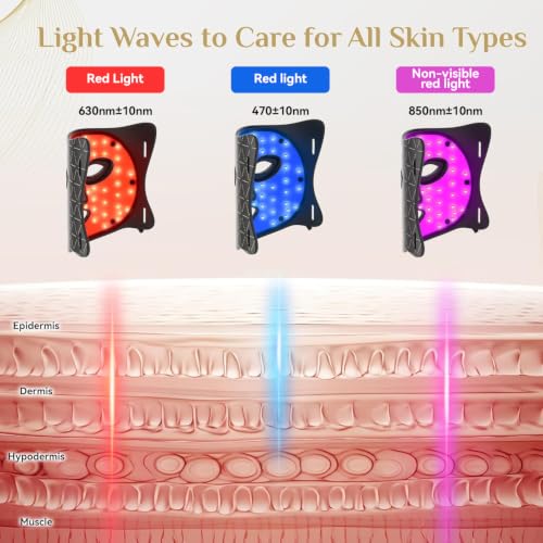 Image of Red Light Therapy Mask for Face, LED Face Mask Light Therapy with Red 630±5nm & NIR 830nm, Body Beauty Machine for Care at Home