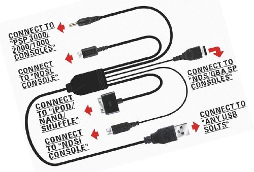Preisvergleich Produktbild 11 in 1 Multi USB Power Charge Cable