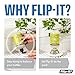 Flip-It! 2-Pack Premium Bottle Emptying Kit – No more wasted product - Fits most plastic bottles – Get out every drop of Shampoos, Lotions, & More – 2 Base Caps, 6 Adapters – Pastel Color Edition