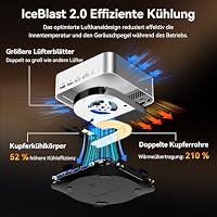 GEEKOM AI Mini PC A8 Max mit AMD Ryzen 9 8945HS, 32GB DDR5 RAM – Ansicht 9