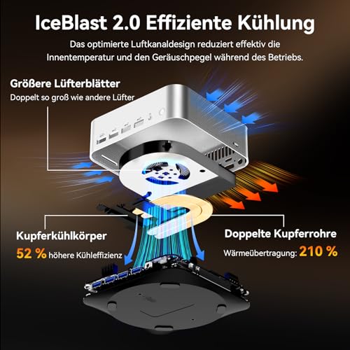 GEEKOM Mini PC A8 Max mit AMD Ryzen 7 8745HS, 2,5Gbps Dualer LAN Port, 3 Jahre Garantie, DDR5 RAM + 1TB M.2 NVMe SSD, Mini Computer W-11 Pro | 8 USB | 8K Quad-Display, für Gaming/Kreativität/Office