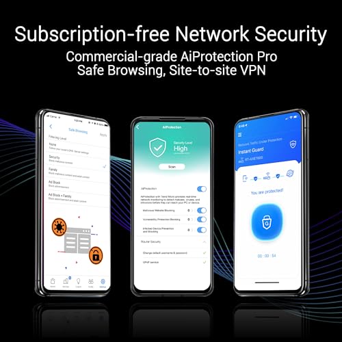 ZenWiFi BQ16 Pro Quad-Band WiFi 7 Mesh Router (confezione da 2), fino a 8000 piedi quadrati, 2 porte da 10 G ciascuna, Smart Home Master con Multi-SSID, VPN e Parental Controls, Sicurezza senza - Powerline - Immagine 7