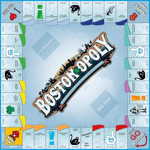 Boston-opoly Juego de Mesa Edición Boston para 2 a 6 Jugadores miniatura 4