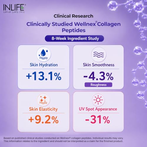 INLIFE Unflavoured Japanese Hydrolyzed Collagen Peptides, 200g - Image 6