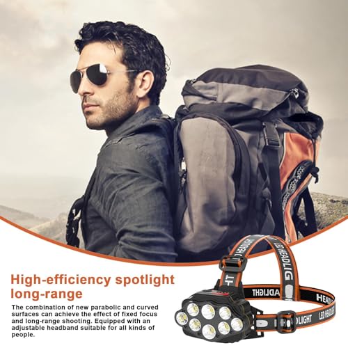 Linterna frontal recargable de haz largo impermeable para trabajo y deporte 2