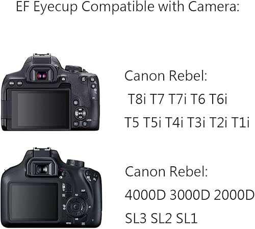 Miniatura 6 de T7 Eyecup Visor ocular para Canon EOS Rebel T8i T7 T7i T6i T6s T6 T5i T5 2000D 4000D SL3 SL2 SL1 (2 paquetes), reemplaza Canon EF