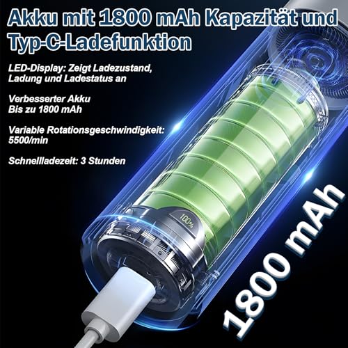 Hornhautentferner Elektrisch - 2 in1 Elektrischer Hornhautentferner füße mit LED-Anzeige, Pediküre Maniküre Set Fußpflege Elektrisch, Fusspflege Set Professionell 9 Geschwindigkeiten, Wiederaufladbar