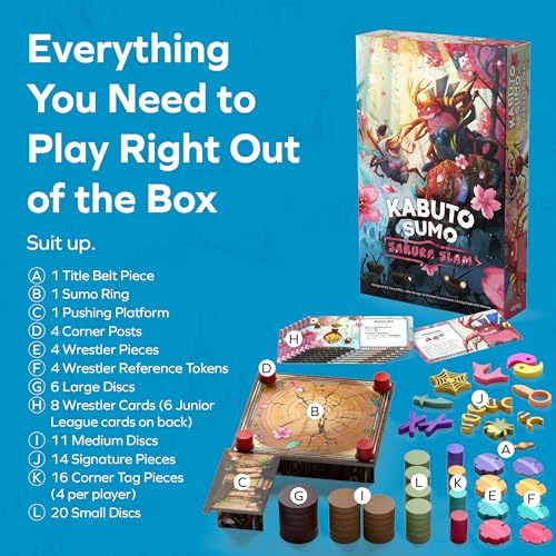 ALLPLAY Kabuto Sumo: Sakura Slam Juego de Mesa miniatura 4