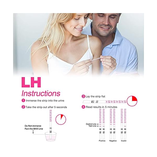MOMMED Ovulationstest Kit HCG15-LH40, 15 Schwangerschaftstests und 40 Ovulationstests mit 55 Urinbechern Zuverlässiger… – Bild 5
