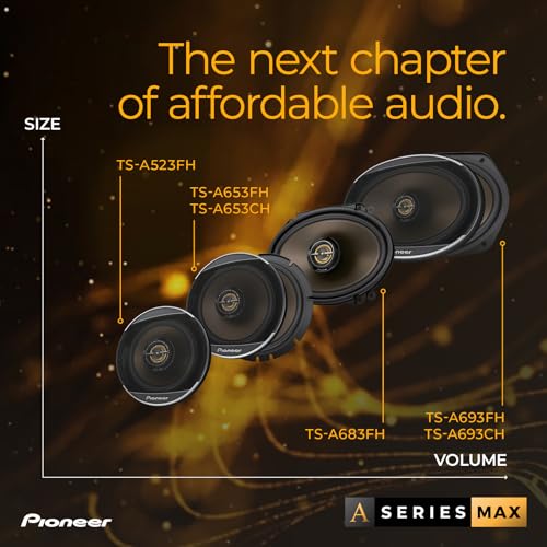 Image of PIONEER A-Series MAX TS-A653CH 6.5 inch 2-Way Speakers (Pair) - 370W Max, Crisp Highs + Clear Vocals, Enhanced Bass, Ideal Factory Upgrade, Installation Adaptors Included