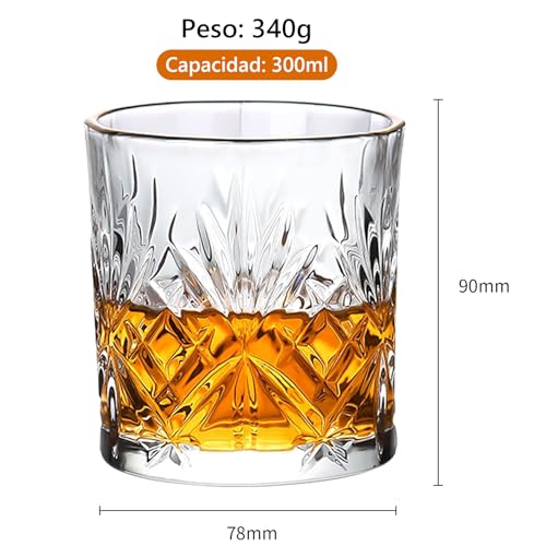 Consejos para Comprar Old fashion vaso - 5 favoritos. 8 Imagen adicional