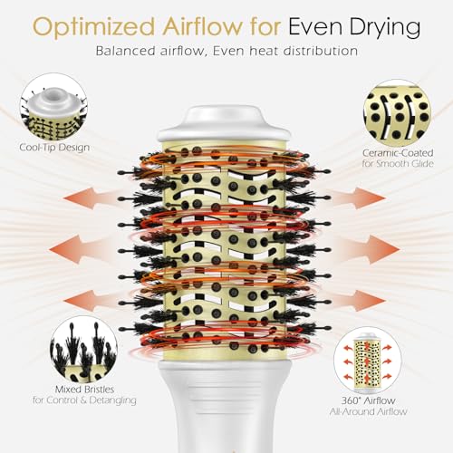 Image of Blow Dryer Brush, Hair Dryer Brush in One, 600W Oval Hot Air Volumizer & Straightener, Anti-Frizz Blowout Styling Brush, Dual Voltage 120-240V Travel (2 Inch) White