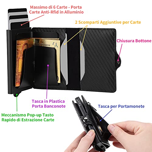 Men's Wallet, Credit Card Holder, Slim Carbon Fiber Wallet with NFC RFID Protection, Men's Aluminium Card Holder with Coin Pocket, Black, Compatto, modern2