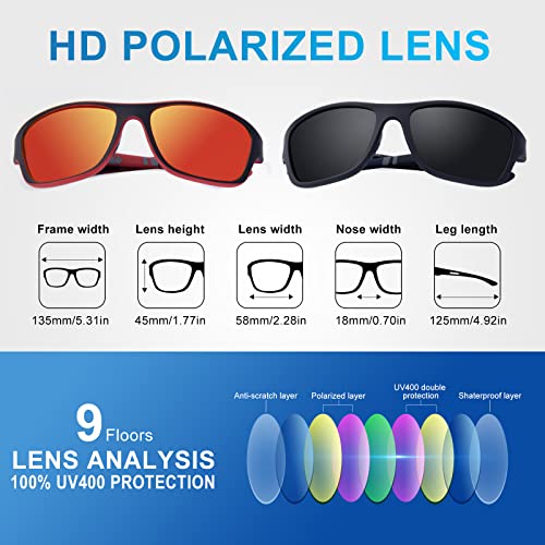 OKH 2 Pieces Sport Sunglasses For Men Women UV400 Protection Polarized Goggle Wrapped Around Cycling Glasses Unisex for Bicycles Fishing - Image 3