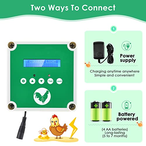 Automatisches Hühnerhaus Hühnerklappe,Sunowl Elektrische HühnerklappeTüröffner Hühnerstall mit Timer und 2 Fernbedienungen, Elektrisches Hühnerhaus-Türset zum Schutz der Hühner (Enthält Keine Tür)
