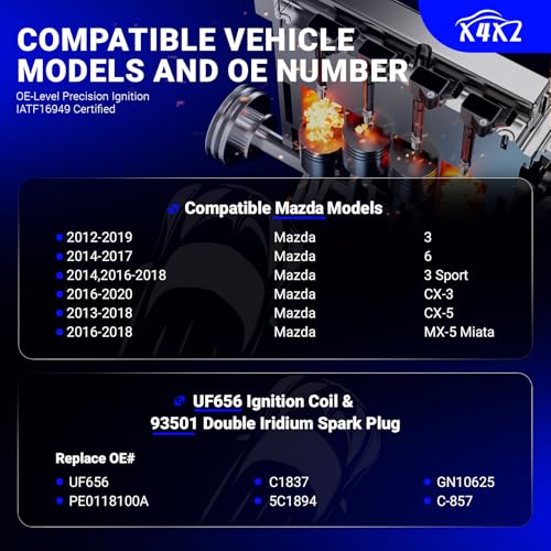 Image of UF656 Ignition Coil & 93501 Double Iridium Spark Plug for 13-18 Mazda CX-5 | 2012-20 Mazda 3 /2014-20 Mazda 6 /2016-19 CX-3 /2016-18 MX-5 Miata 2.0L 2.5L L4 Replaces# PE0118100A C1837 5C1894 GN10625 C-857