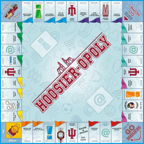 Juego de Mesa Late for The Sky Indiana University IU-Opoly miniatura 2
