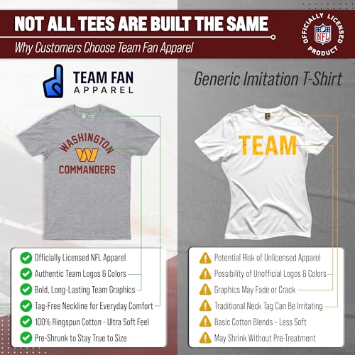 Image of NFL Gameday Cotton Blend T-Shirt for Men and Women - Licensed