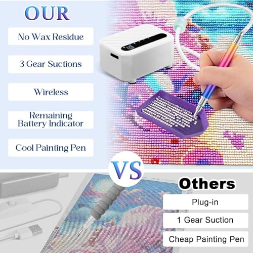 Stylos de perceuse électrique pour peinture avec vide puissant XIAOXIAOYU - 6