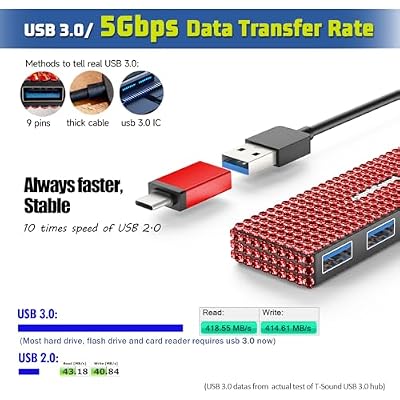 4 Port USB Hub + Red USB Hub w/USB C Adapter