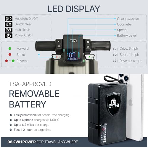 Elala Pro Rideable Electric Suitcase