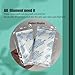 3D Printer AMS Filament Desiccant Pack for Bambu Lab P1S P1P X1 X1C AMS Other Filament Boxes, Moisture Absorber for PLA PETG ABS TPU Filaments, Keep Filaments Dry and Printing Smoothly