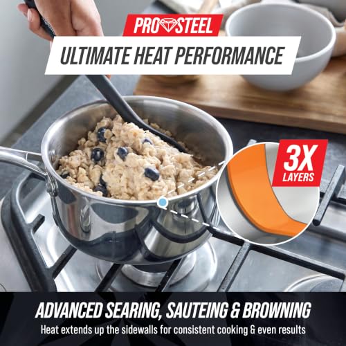 Image of Blue Diamond Pro Steel 1.57QT Tri-Ply Stainless Steel Sauce Pan with Lid