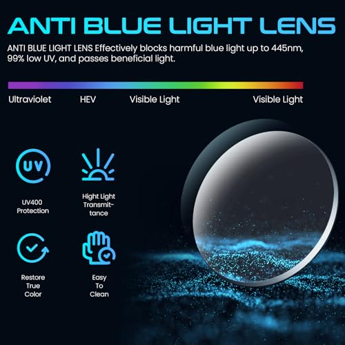 Image of SODQW Blue Light Blocking Glasses for Women,Oval Glasses Frame non prescription Bluelight Glasses