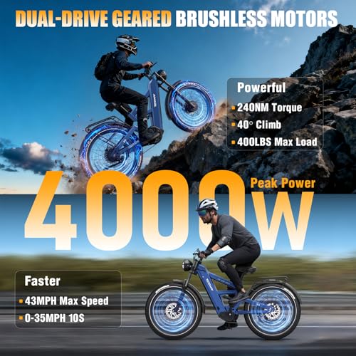 TESWAY X9 Ultra Dual Motor Ebike