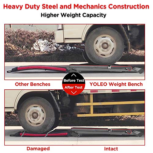 Yoleo Commercial Weight Bench, Adjustable/Foldable Strength Training Bench, Utility Incline/Decline Bench for Full Body Workout - Fast Folding