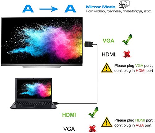 6ft HDMI to VGA Converter Adapter Cable Gold-plated HDMI Male to VGA Male Active Video Cable Support Mac Windows 1080p 1.8m w - Image 3