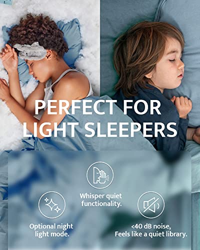 Gurunanda Halo Diffuser Kit - Halo Xl Humidifier And Set Of 8 Essential Oils - Lavender, Peppermint, Eucalyptus, Orange, Lemongrass, Cedarwood, Tea Tree & Frankincense (15 Ml X 8) #TOP6