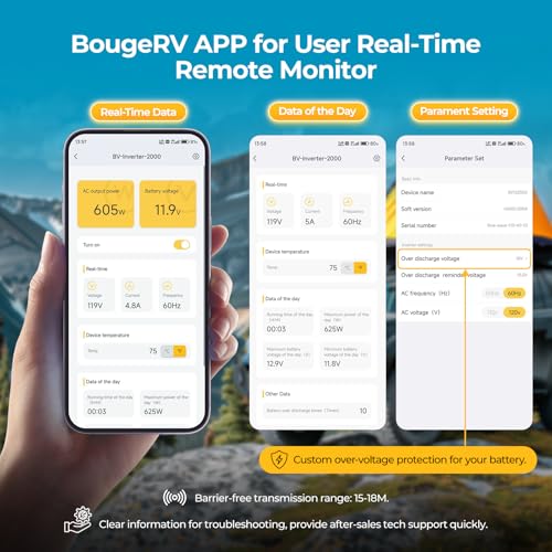 Bougerv Upgrade 2000W Pure Sine Wave Inverter, Convert Dc 12V To Ac 110V, Fully 2000W Output, Built-In Bluetooth For Bougerv App thumb #3