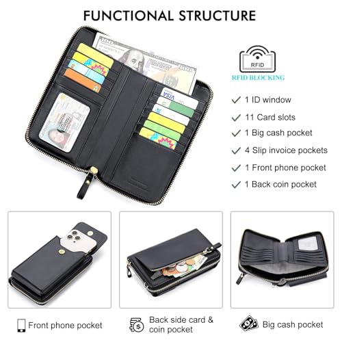 Image of RONSIN Small Crossbody Bags for Women, RFID Blocking Cell Phone Purse Vegan Leather Phone Bag Wallet Purses Travel Black