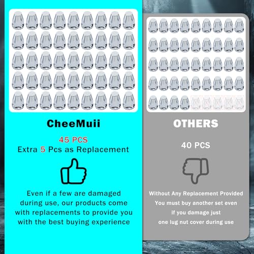 Image of CheeMuii 45 Pack Lug Nut Covers with Installation Tool Extra 5 Pcs Nut Covers as Replacement to Prevent Damage 33mm ABS Chrome Screw-on Nut Cover Caps for Semi Truck Trailer