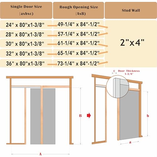 Image of Sliding Pocket Door, 30 in. x 80 in, 5-Panel Core with Frame and Hardware Kit Set, Interior Doors Slab for Pocket Door, White Primed - No Panel Assembly Required