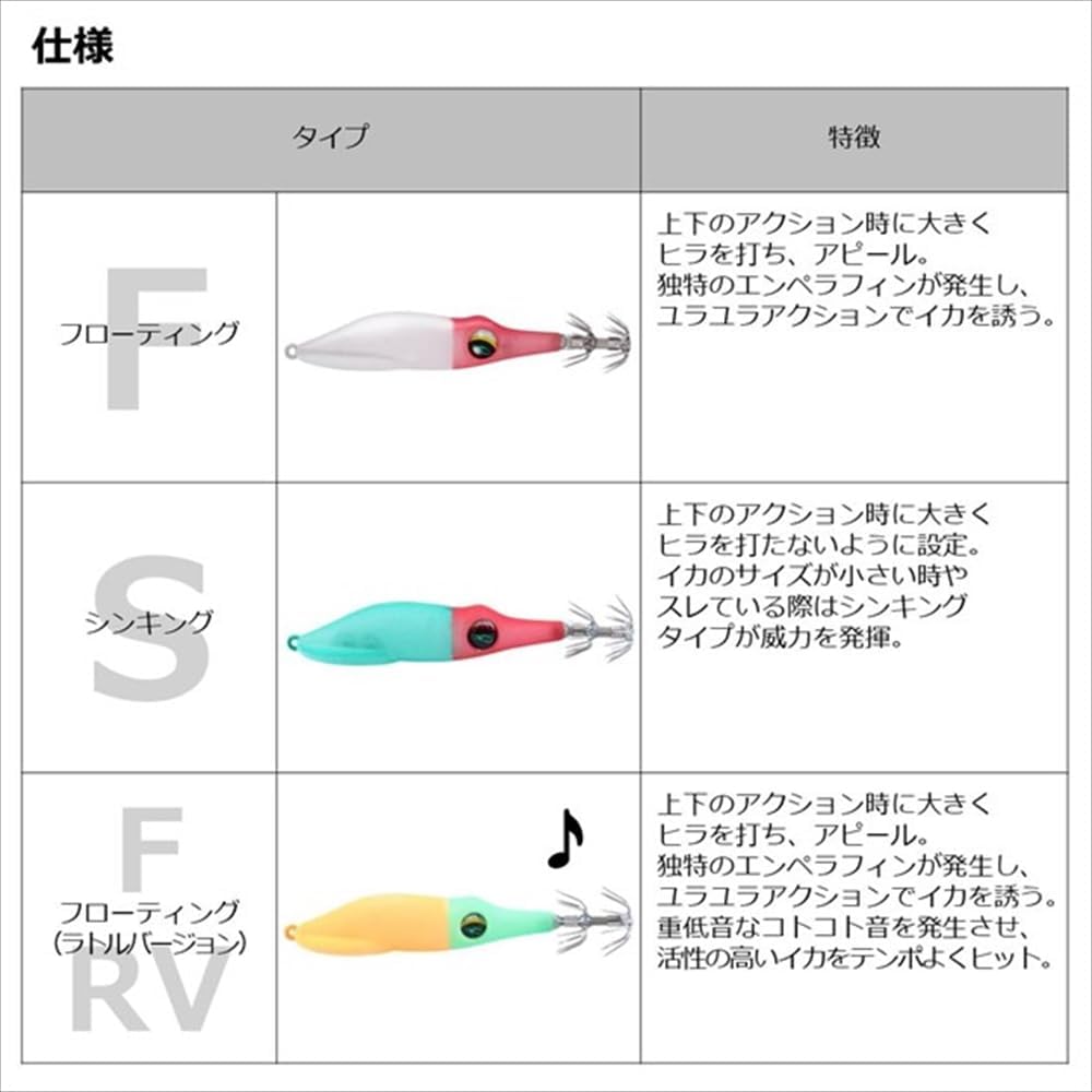 Daiwa 21EMIM Dropper SQ F1.8