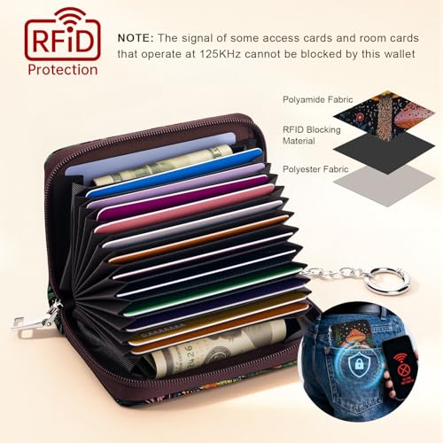 Image of Mayski Credit Card Holder, Zipper Credit Card Wallet for Women, Small Accordion Card Cases Holder, KeyChain Wallet, Business Card Holder(Mushroom 01)