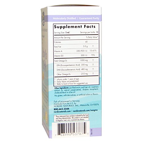 Vitamínicos, Imagen adicional