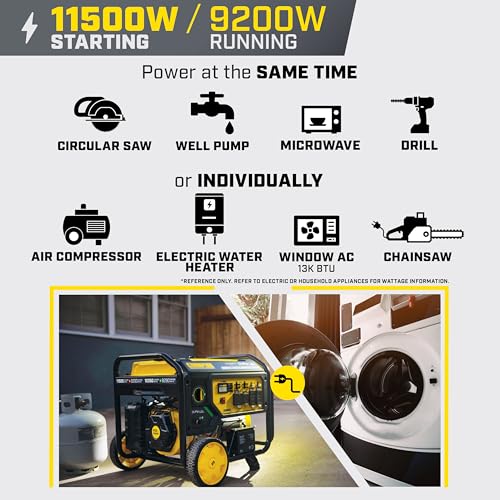 Champion Power Equipment 11,500-Watt Electric Start Dual Fuel Home Backup Portable Generator - Image 6