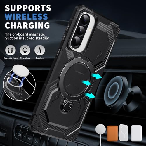 Coque Samsung A36 anti-chute résolvant les risques de casse avec support noir - 2