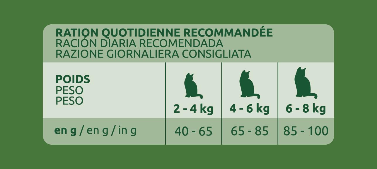 Ultima Adult Pollo - Comida Seca para Gatos - 10kg