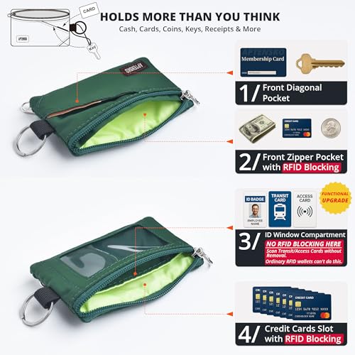 Image of RFID Blocking Travel Wallet with Adjustable Lanyard, Small Nylon Zipper Pouch and Badge Holder for ID, Credit Cards, Cash, Keys, Commuters (Forest Green)