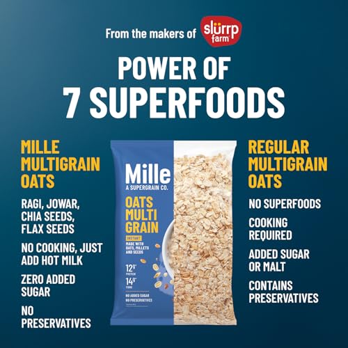 Image of Mille Zero Added Sugar Millet and Oats | High Fibre | Power of 7 - Millets, Oats, Flax seeds and Chia seeds | Instant Multigrain High Protein Breakfast Cereal | 500g