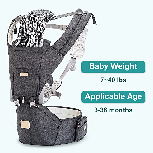 Baby-Carrier-Newborn-to-Toddler-Multifunctional-6-in-1-Ergonomic-All-Positions-Baby-Carrier-with-Hip-Seat-Face-in-Face-Out-Front-and-Back-Carry-Holder-Backpack-for-Infant-Child-Toddler-7-40-lbs
